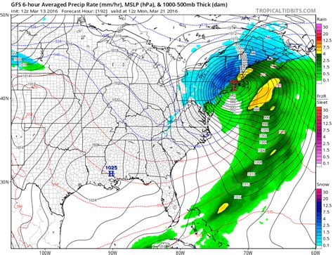 12z euro weather model|euro model atlantic weather forecast.